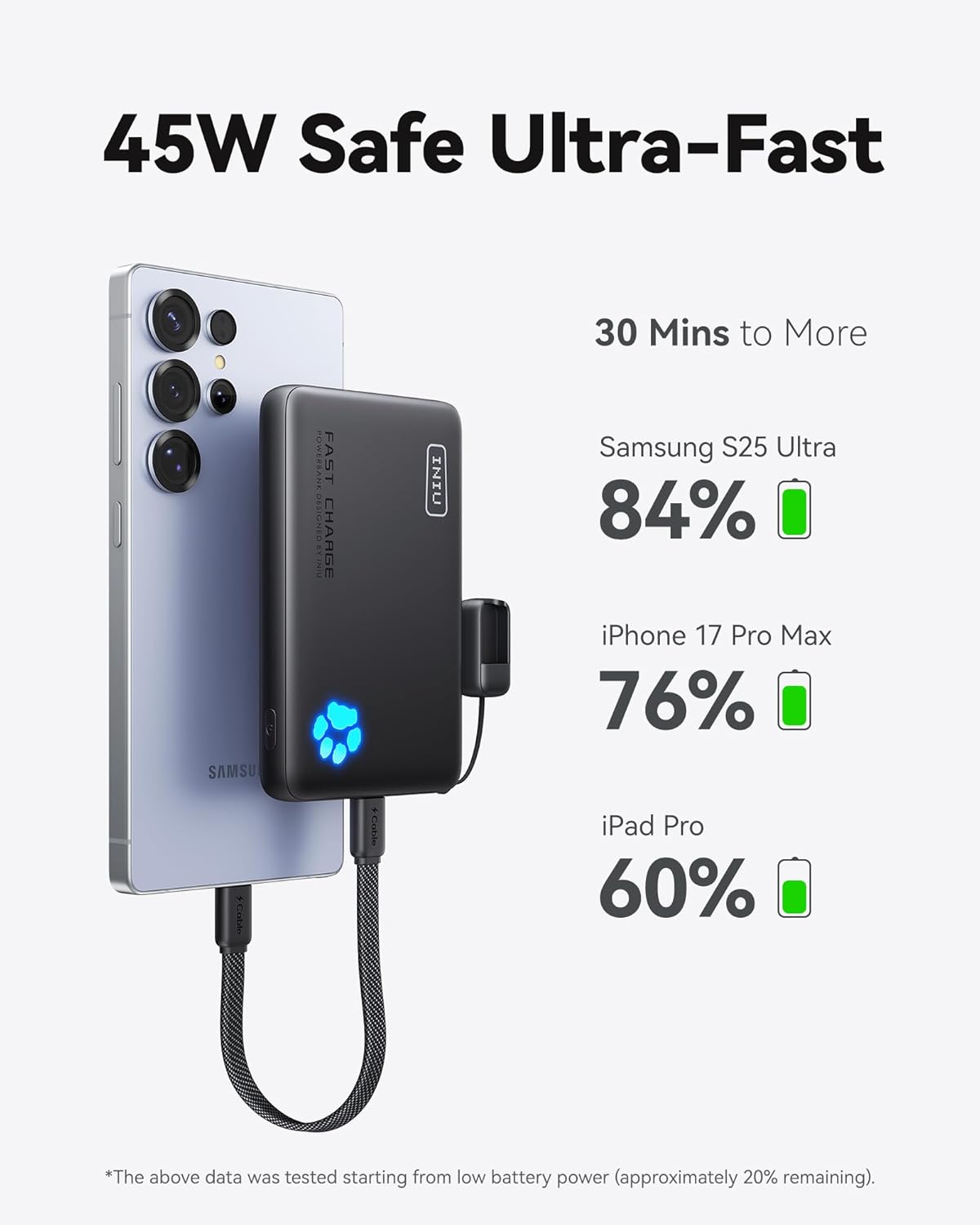 INIU 10000mAh 45W Fast Charging Portable Charger, Smaller Travel Power Bank - Image 3