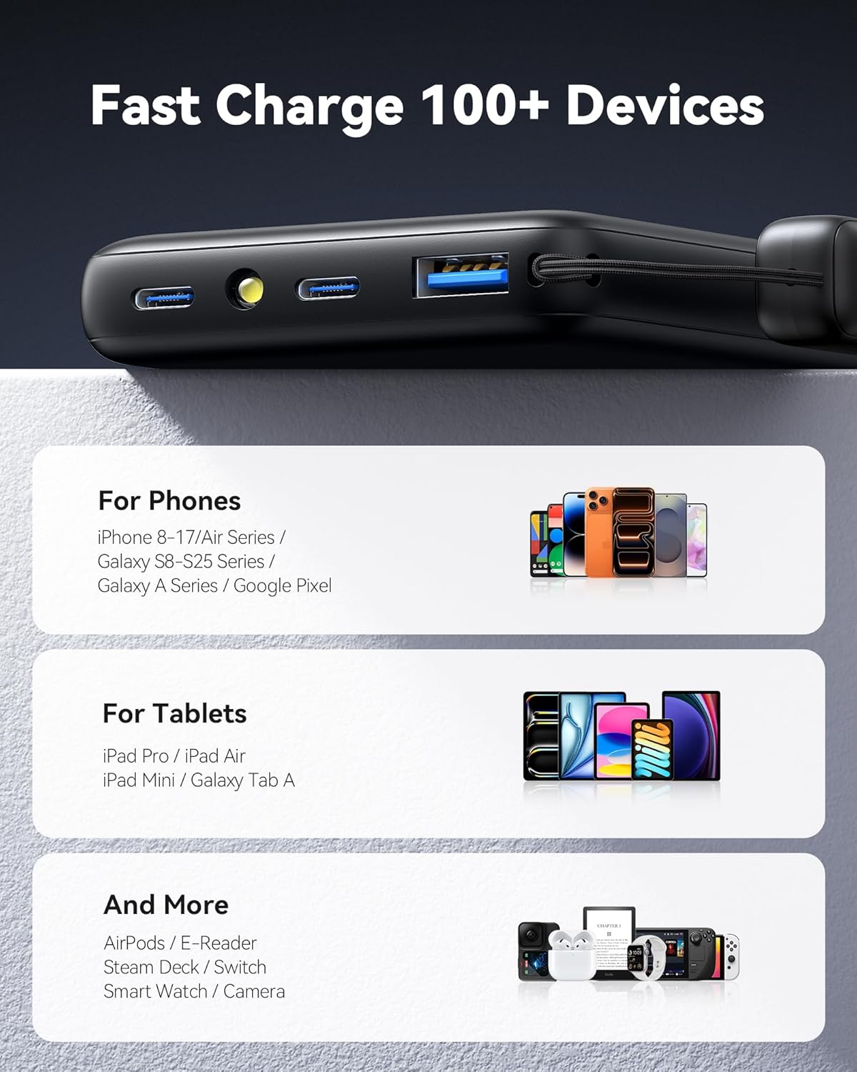 INIU 10000mAh 45W Fast Charging Portable Charger, Smaller Travel Power Bank - Image 6
