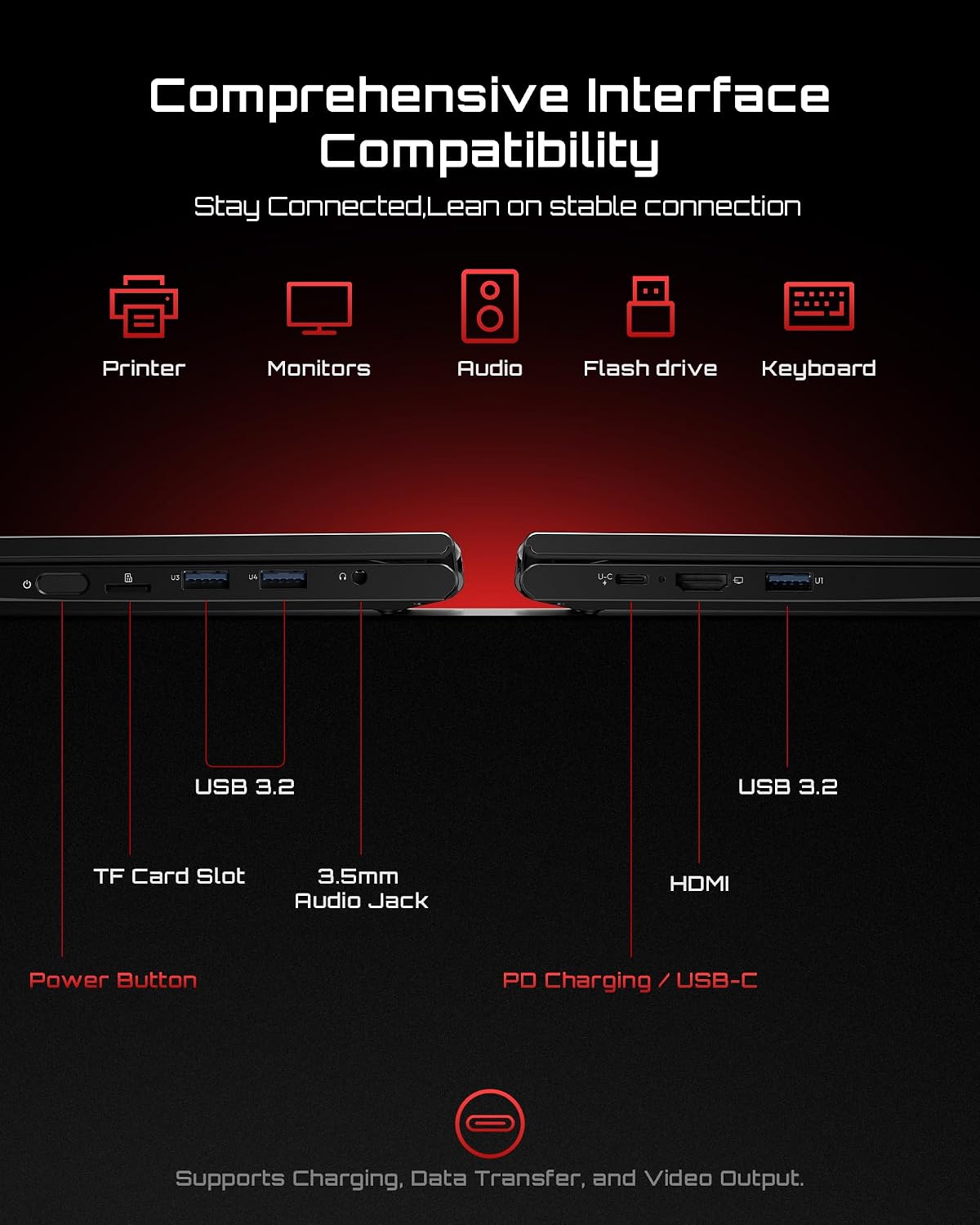 15.6" 2-in-1 Touchscreen Laptop with Windows 11, i3-10100Y, 16GB, 256GB SSD - Image 7